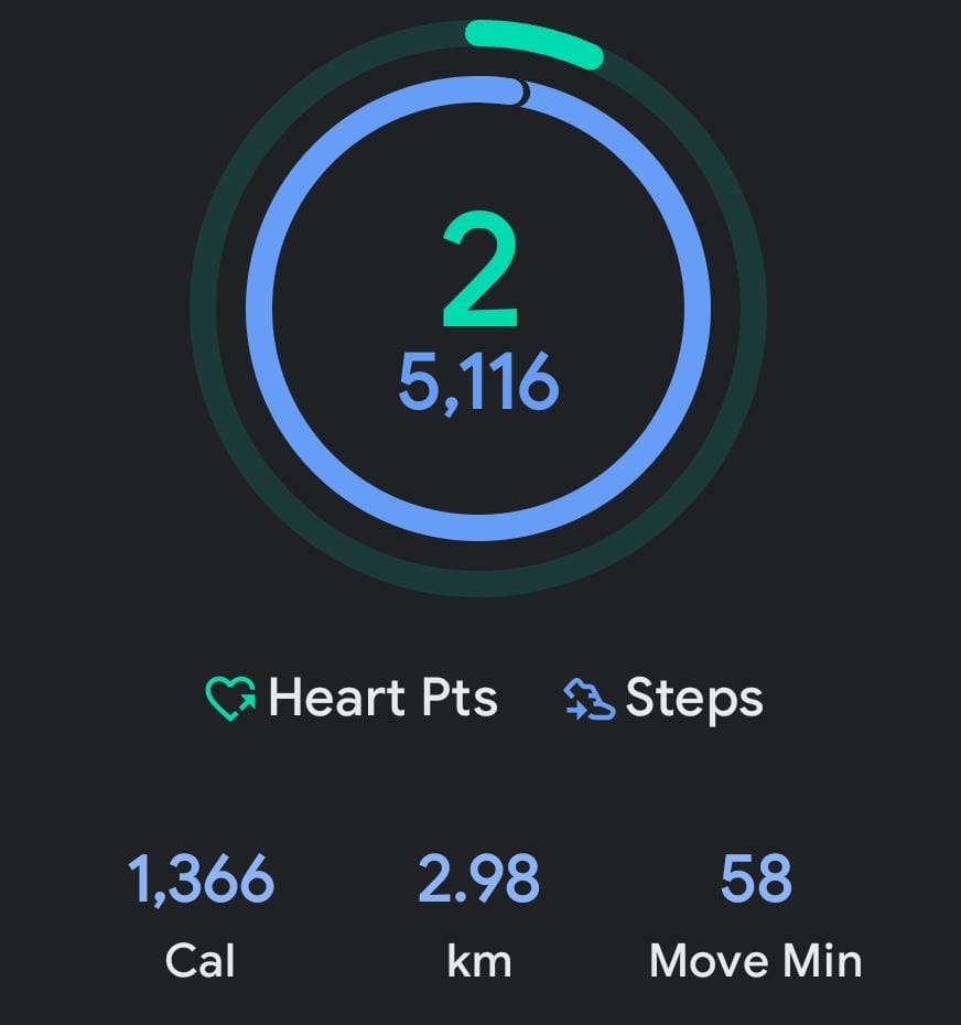 May 2 Step Count