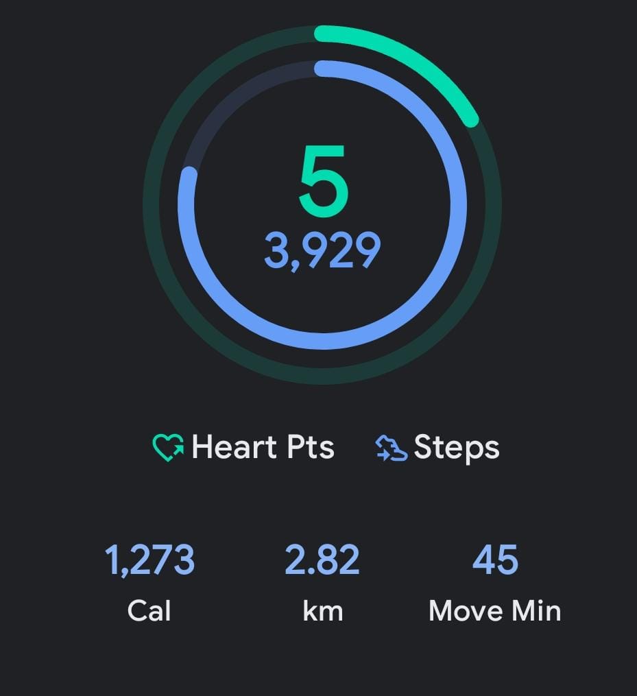 May 3 Step Count