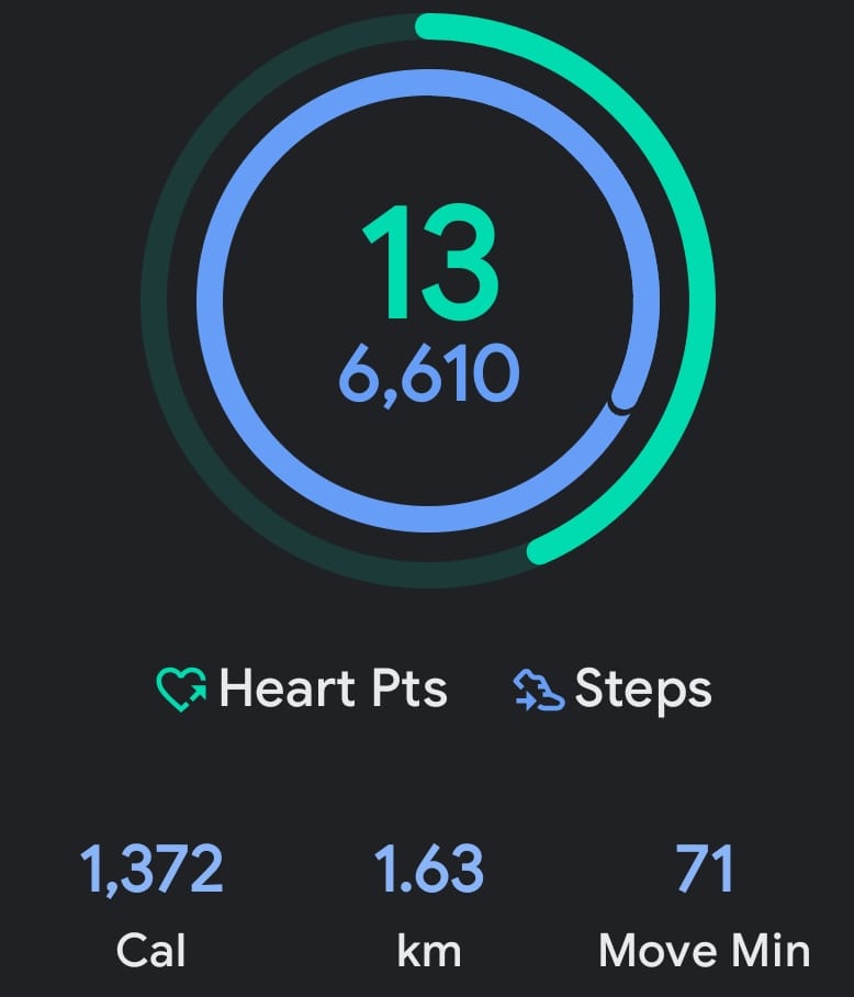 May 7 Step Count